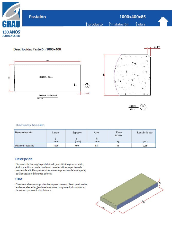 Pastelon 1000x400 (SALDO)